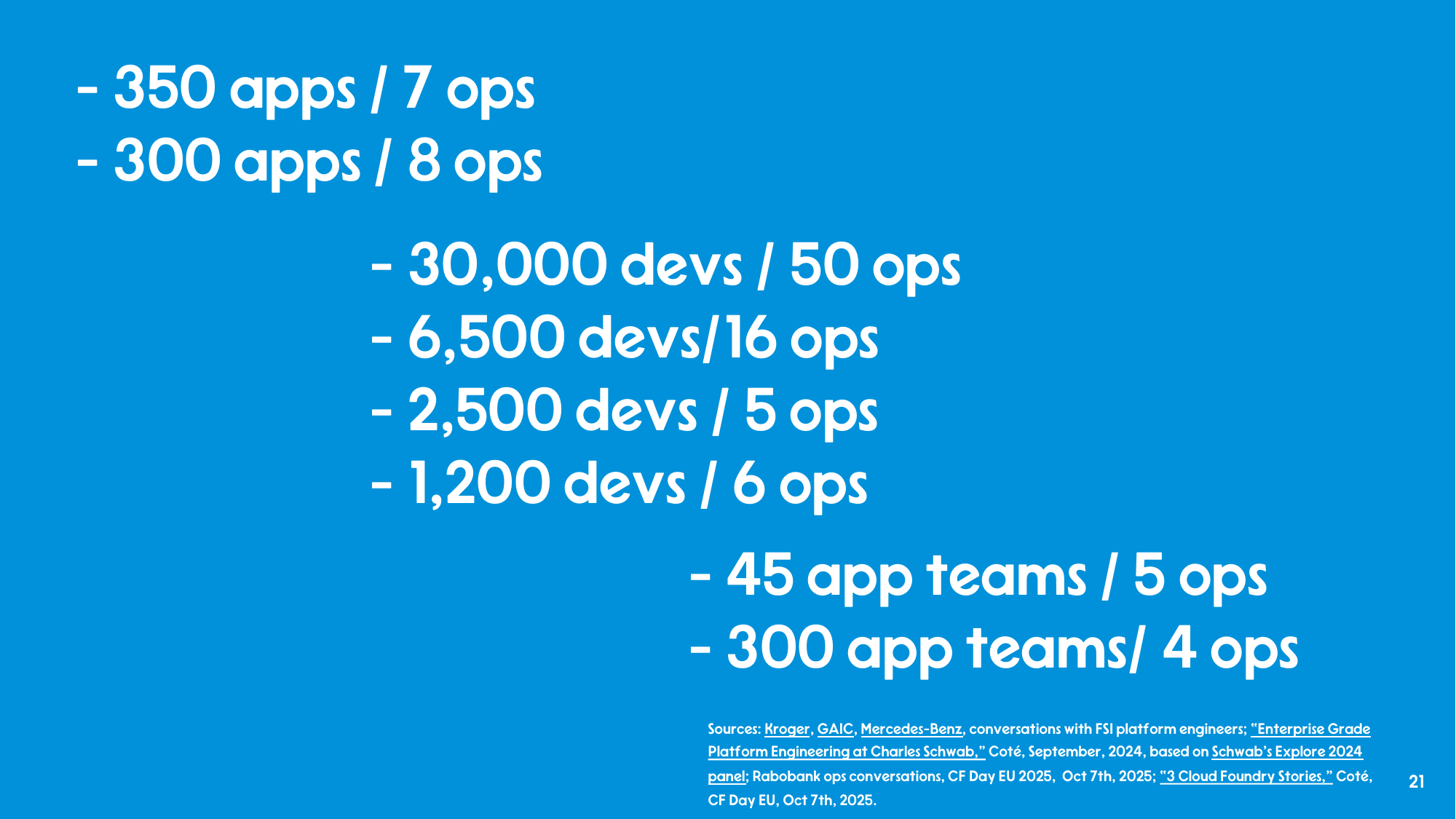 List of platform-team to developer/app ratios from real organizations.