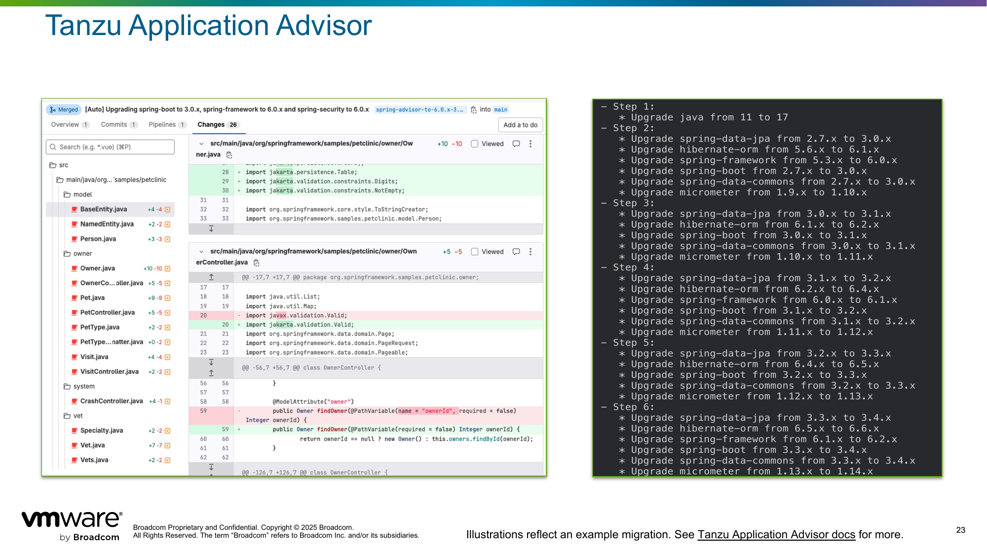 Tanzu Application Advisor screenshot showing a project upgrade plan: step-by-step upgrades from Java 11 to 17, Spring Boot 2.7.x to 3.4.x, Hibernate, spring-data, micrometer, and other dependencies, with a code diff view of the suggested changes.